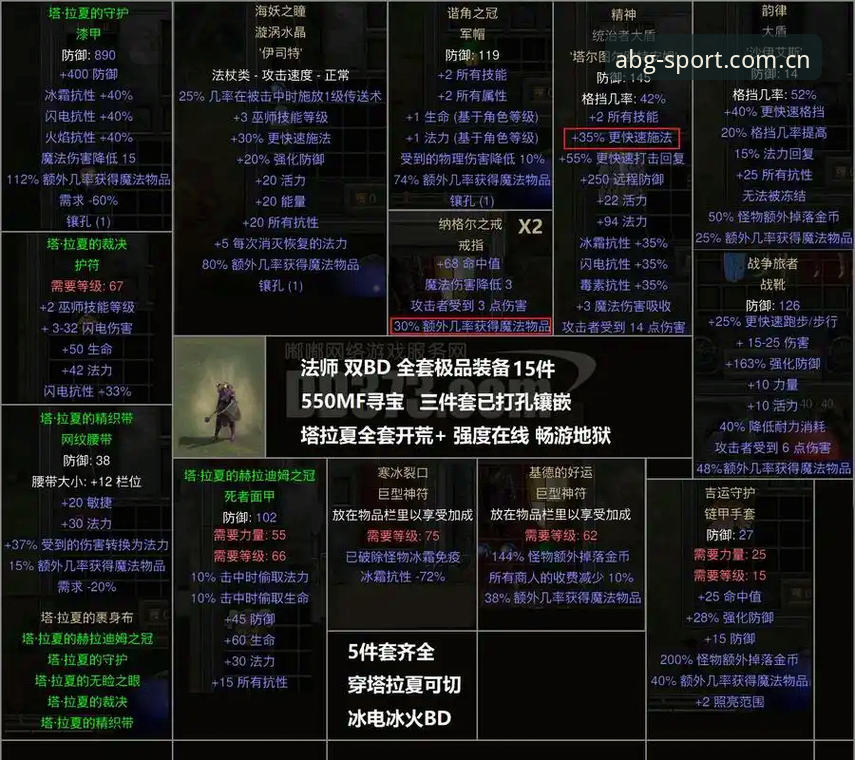 迪亚洛草地火力全开的背后：一场比分背后的技术细节深度分析